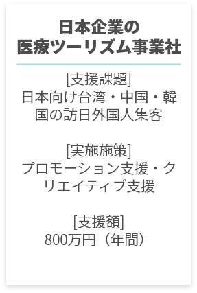日本企業の医療ツーリズム事業